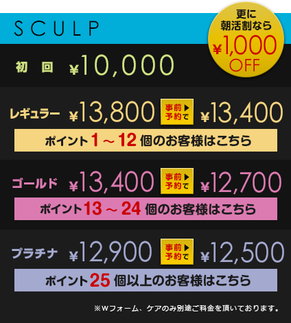 初回￥10,000
        レギュラー￥13,800が事前予約で￥13,400【ポイント1～12個のお客様はこちら】
        ゴールド￥13,400が事前予約で￥12,700【ポイント13～24個のお客様はこちら】
        プラチナ￥12,900が事前予約で￥12,500【ポイント25個以上のお客様はこちら】
        ※Wフォーム、ケアのみ別途ご料金を頂いております。