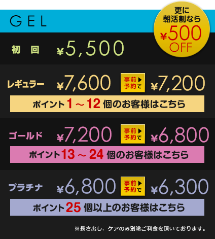 初回￥5,500
        レギュラー￥7,600が事前予約で￥7,200【ポイント1～12個のお客様はこちら】
        ゴールド￥7,200が事前予約で￥6,800【ポイント13～24個のお客様はこちら】
        プラチナ￥6,800が事前予約で￥6,300【ポイント25個以上のお客様はこちら】
        ※長さ出し、ケアのみ別途ご料金を頂いております。
